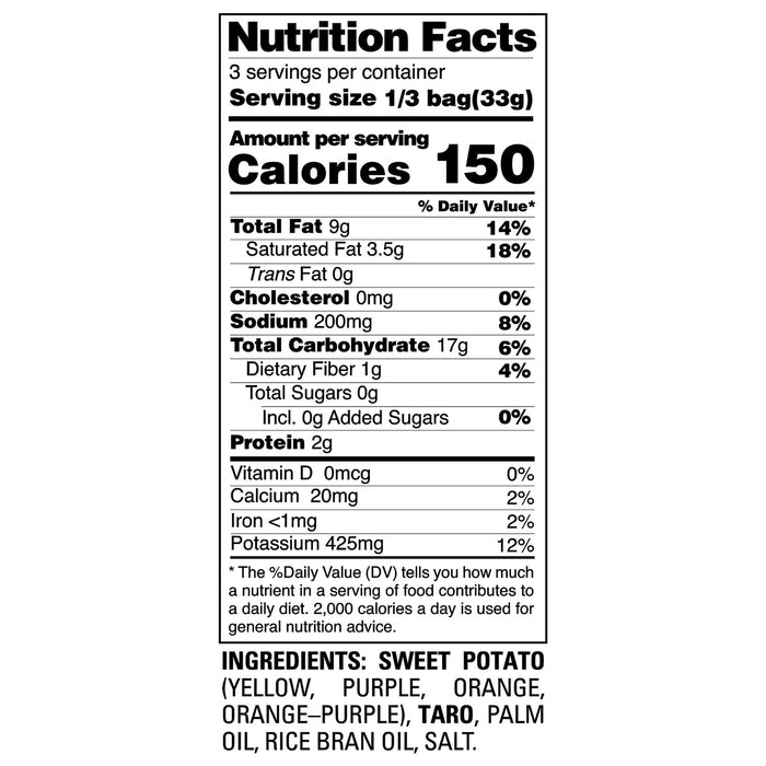 Nutrition Facts